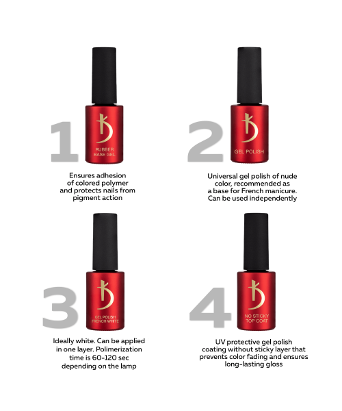 TD 02 Gel polish Tornado, 7 ml image 5