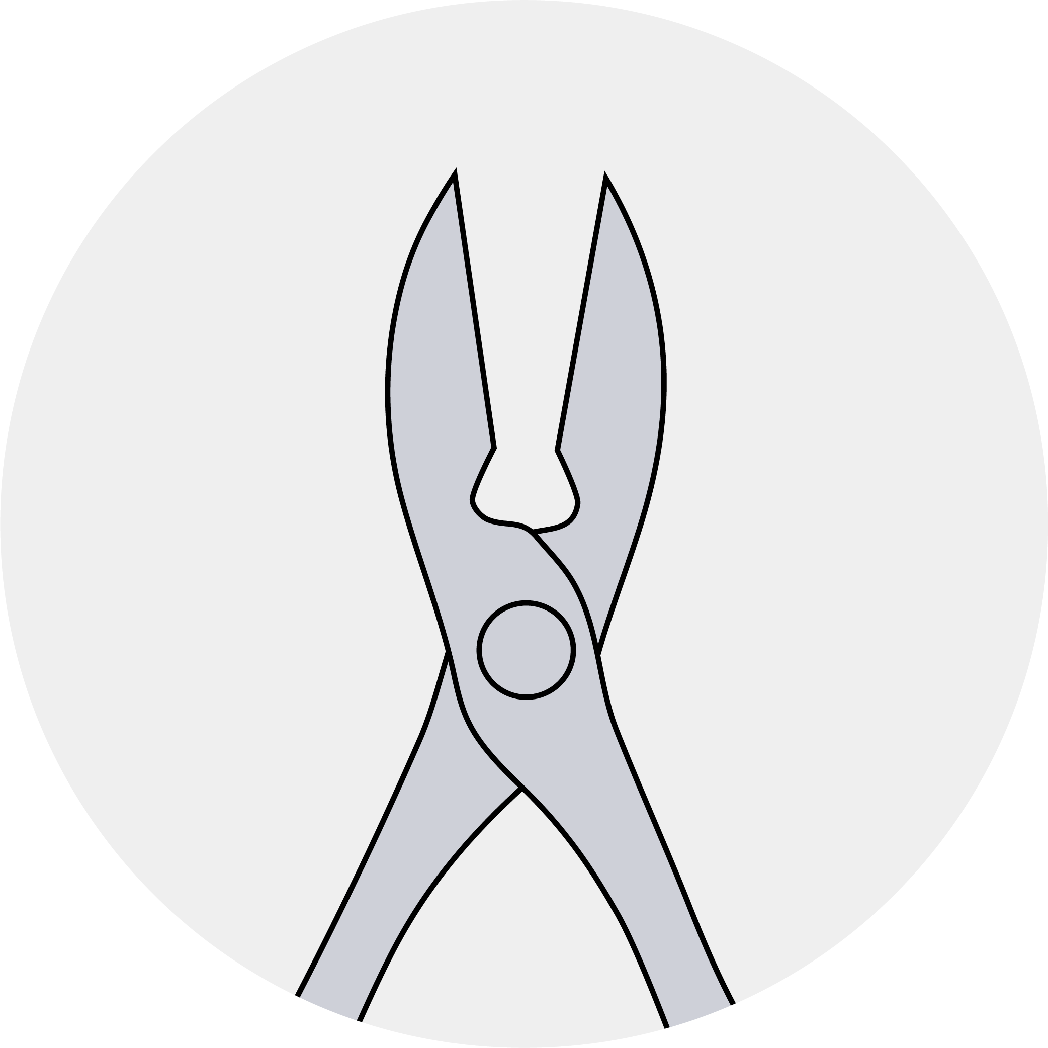 Nail Nippers