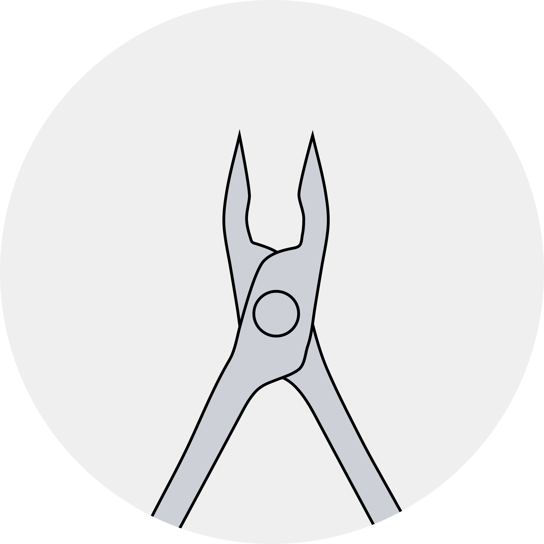 Cuticle Nippers